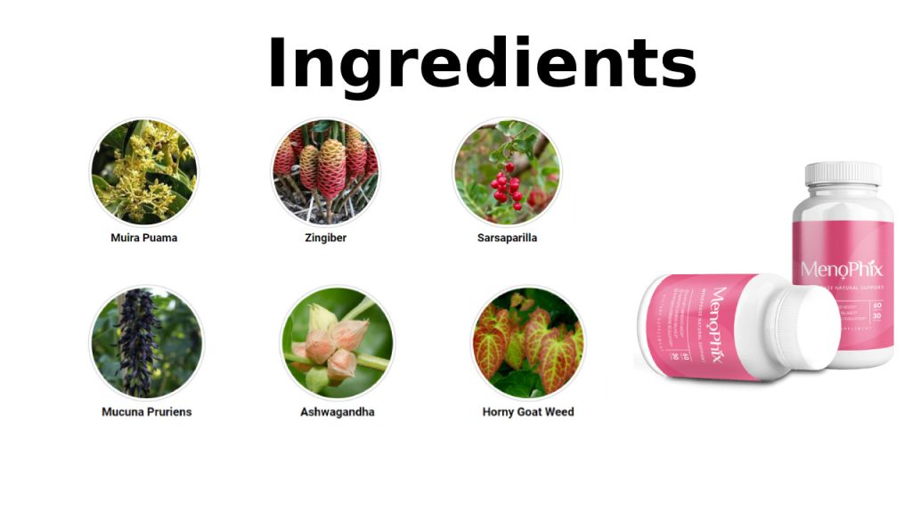 ingredients List of Menophix