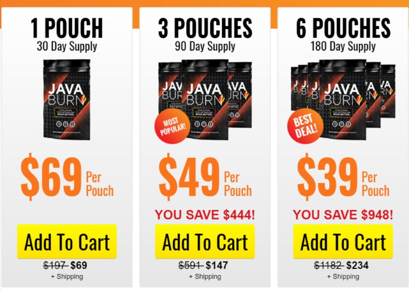 price of Java Burn