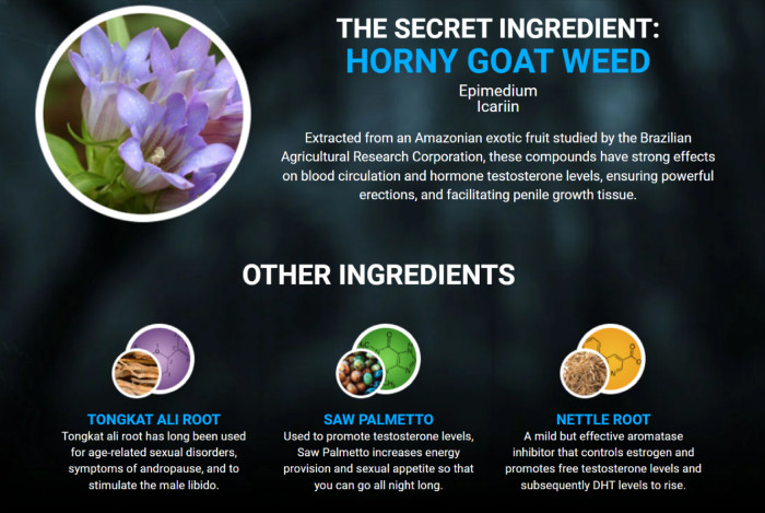 Ingredients in Nexalyn