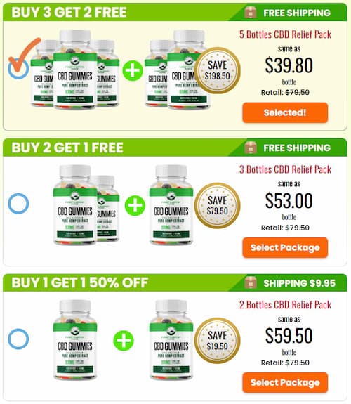 Forest Mountain Farms CBD Gummies Price