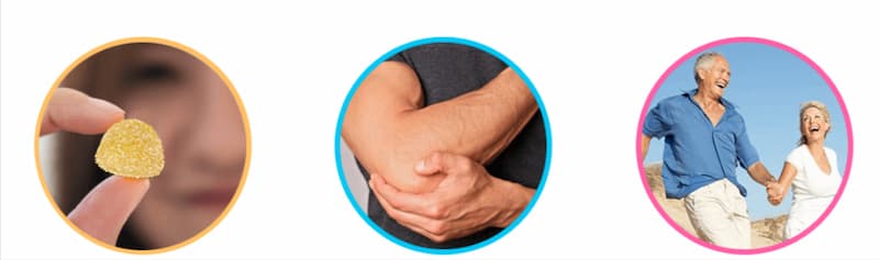 How to Use Forest Mountain Farms CBD Gummies