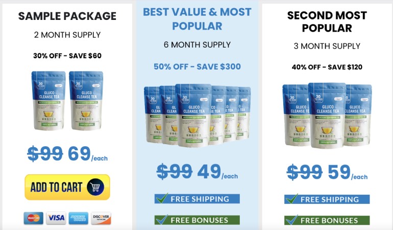 Gluco Cleanse Tea Price