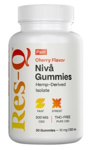 Niva CBD Gummies Bottle