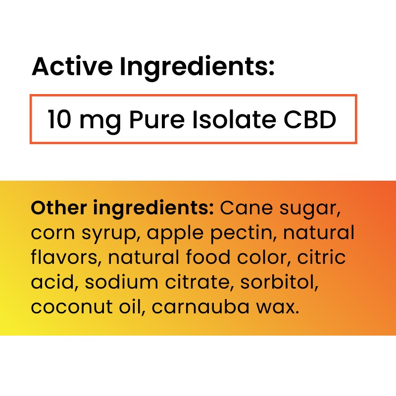 Niva CBD Gummies Ingredients