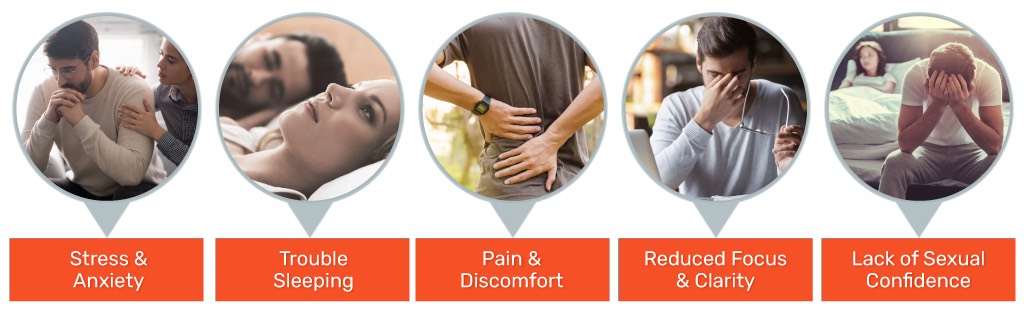 Niva CBD Gummies problem