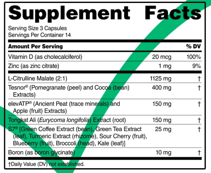 Nugenix Total T2 Key Ingredients