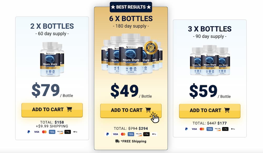 Neuro Sharp Pricing